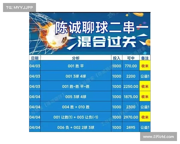 3月11日竞彩足球比分回顾 热门赛事精彩分析与赛果揭晓 3月11日竞彩足球比分回顾 热门赛事精彩分析与赛果揭晓