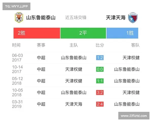 山东无插件360体育直播鲁能精彩赛事回顾与高清实时直播全攻略 山东无插件360体育直播鲁能精彩赛事回顾与高清实时直播全攻略